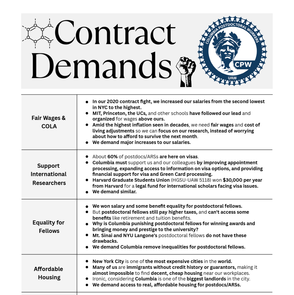 February 2023: We produced a draft for contract demands to discuss with our co-workers